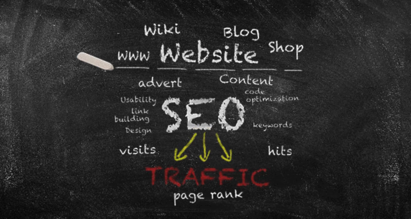 Best SEO Services in Bangalore