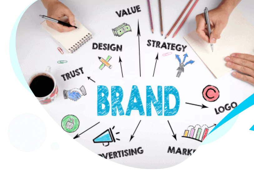 Best branding agency in Bangalore