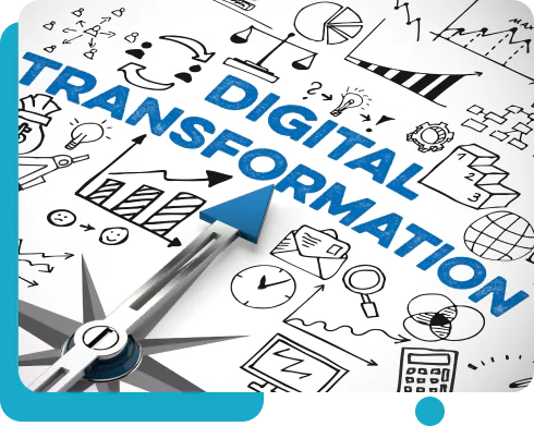 digital transformation technologies